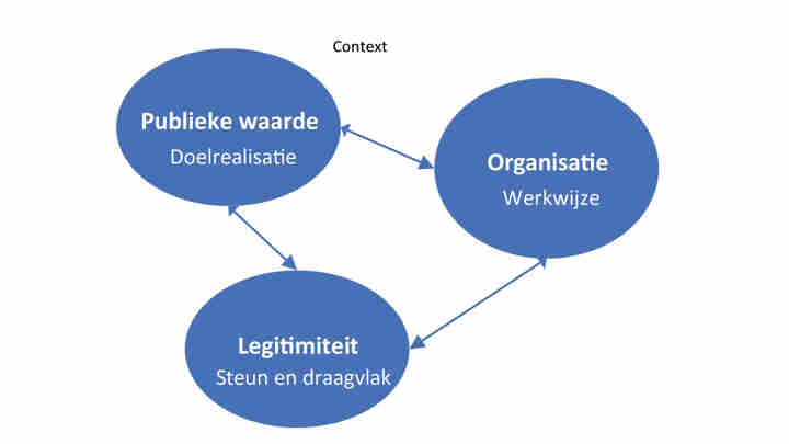 Afbeelding - 