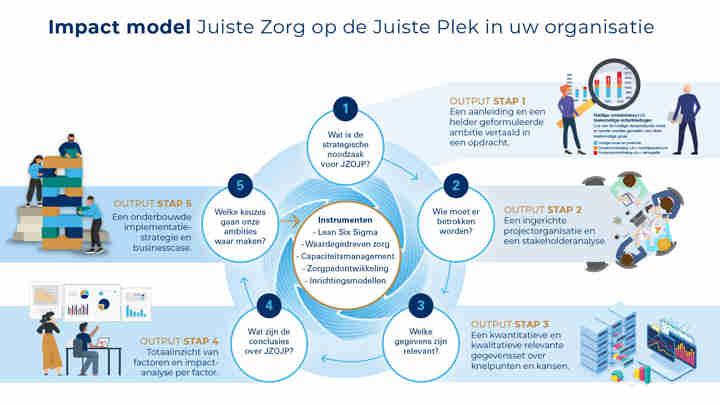 Afbeelding - 