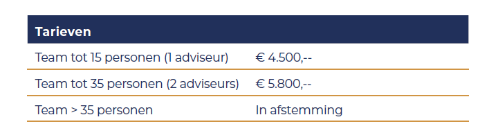 teambevlogenheid tarieven